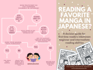 how to read manga 