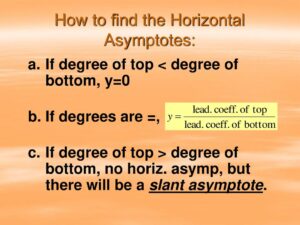 How to Find Horizontal Asymptotes