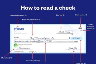 How to Read a Check