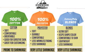 how to shrink a shirt

