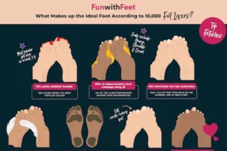 how to sell feet pics