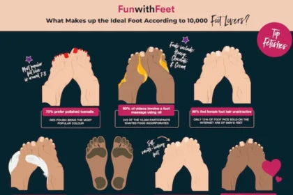 how to sell feet pics