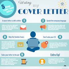 how to write a cover letter

