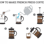 how to use a french press