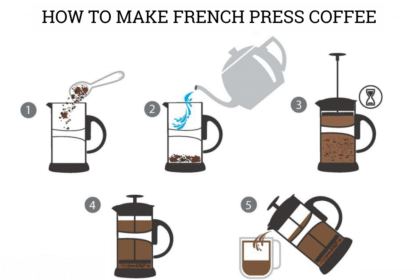 how to use a french press